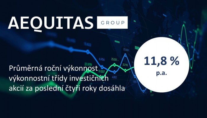 Zveřejnění výsledků hospodaření FKI AEQUITAS Capital Investemnt za rok 2025